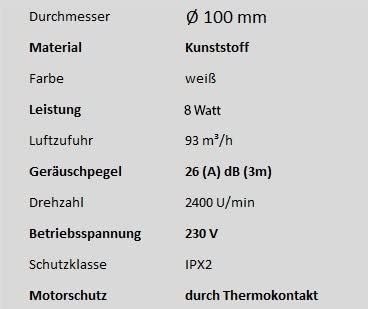 Badventilator Ø 100 mm in weiss MKK-PLANET mit Netzstecker und Kippschalter Lüfter Ventilator Front