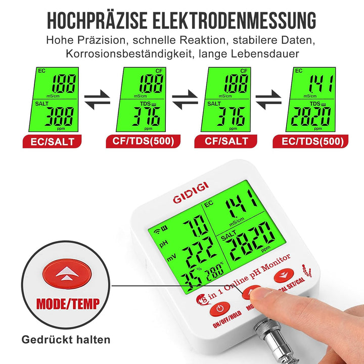Online pH und Salzmessgerät für Aquarien mit WLAN Echtzeit pH und EC, 8-in-1 Aquarien pH Testkit, pH