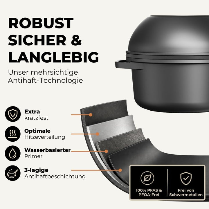 Essential Topf und Pfannenset 8-teilig Induktion, Abnehmbarer Griff, Stapelbar, Platzsparend, Backof