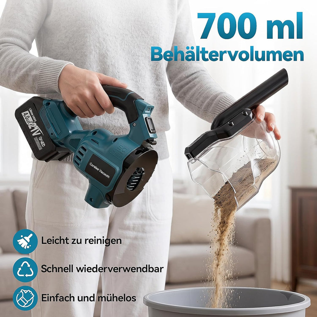 Akku Staubsauger Kompatibel mit Makita 18V,5-in-1 Handstaubsauger mit 2 x 4.0Ah Akku Ladegerät,16000
