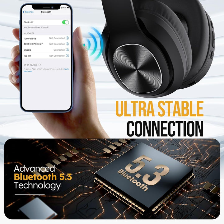 TuneFlux Bluetooth Kopfhörer Over Ear, 80 Std Akkulaufzeit, Kabellos Bluetooth Kopfhörer mit 3 EQ-Mo