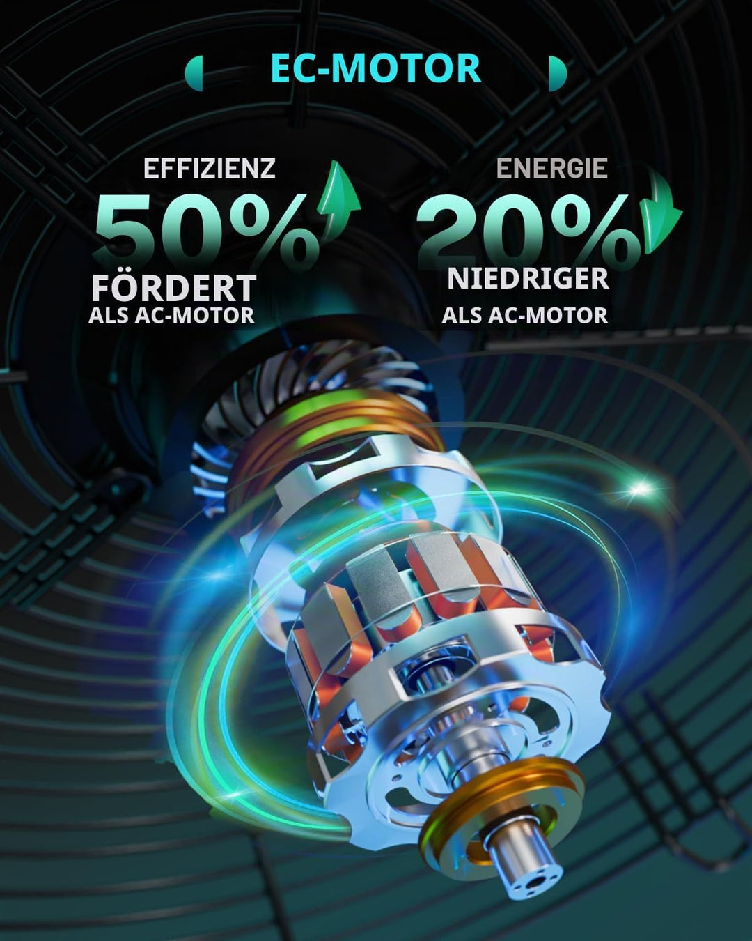 HG Power 400mm Abluftventilator mit Drehzahlregler Industrie Wandventilator mit EC-Motor 2857m³/h Wa