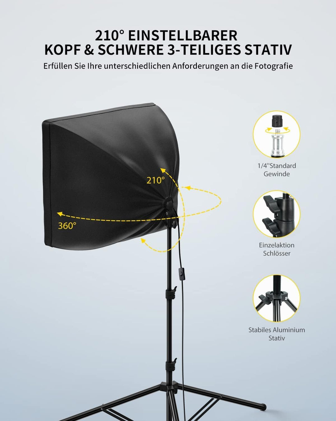 RALENO Softbox Kit, 85W CFL Softbox, daurlicht vdieo licht Fuer YouTube/INS Photografieren PS30, PS3