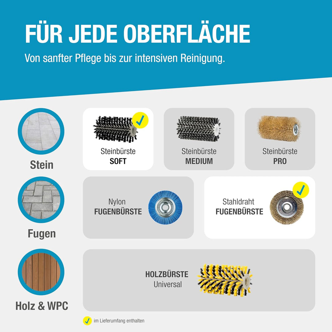 GLORIA MultiBrush li-on - Multifunktionale Akku-Bürste/Unkrautentferner | Nutzbar als Stein-, Holz-,