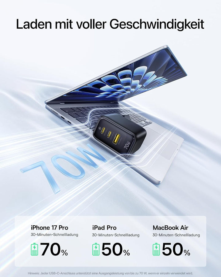 Baseus Enerfill 70W USB C Ladegerät, 2Pack 3-Port GaN6 Schnellladegerät, kompaktes Netzteil für MacB