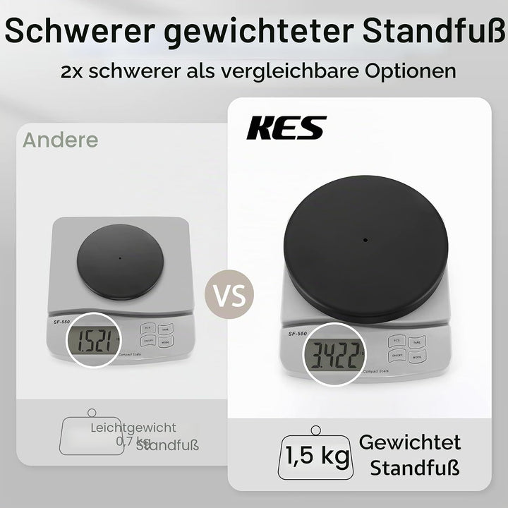 KES Toilettenpapierhalter Stehend Mit Gewichteter Basis, Klopapierhalter Freistehend, Klorollenhalte