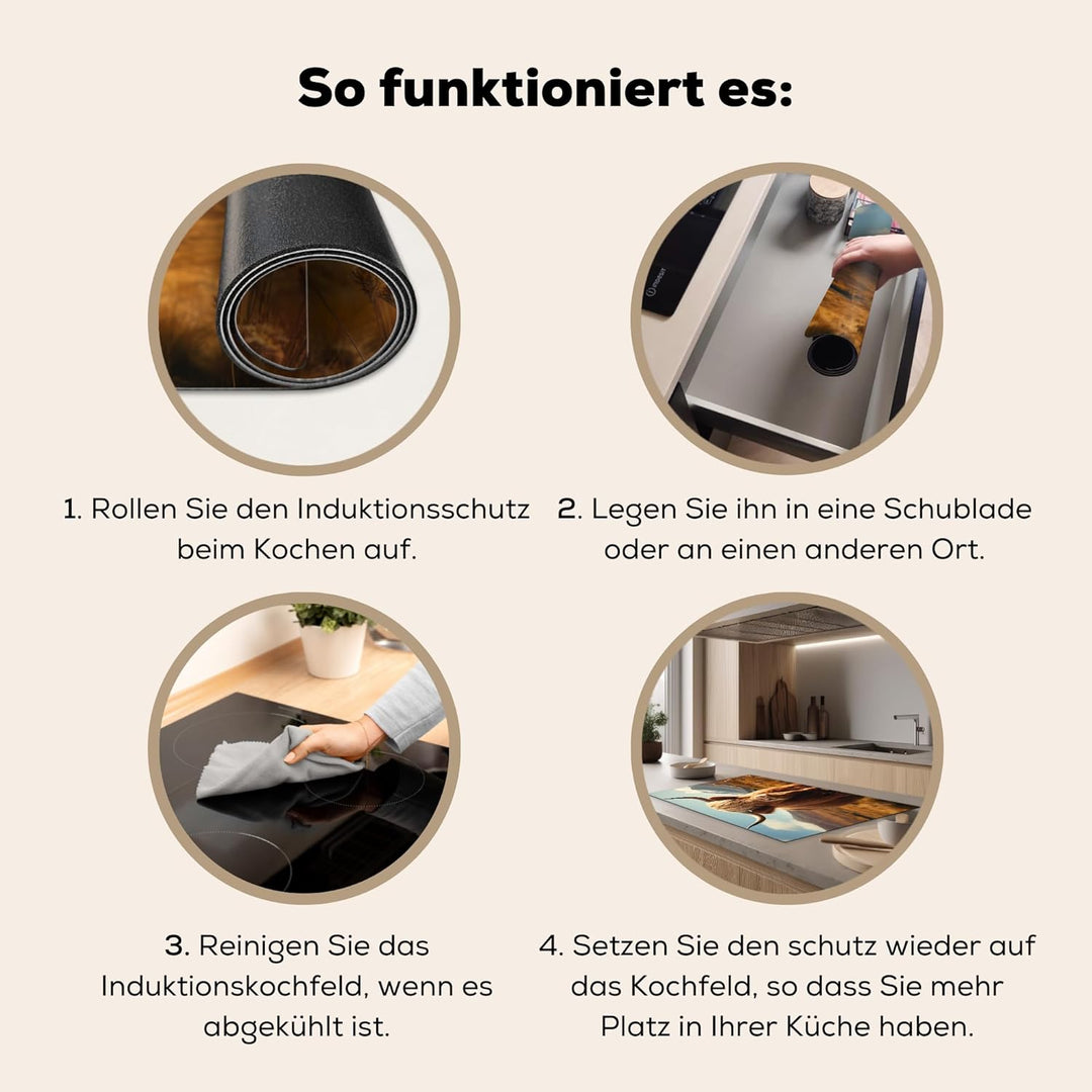 Herdabdeckplatte 90x52 cm Einteilig Ceranfeld Abdeckplatte für Induktionsschutz Ceranfeldabdeckung V