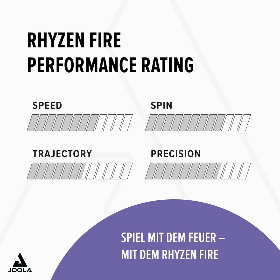 JOOLA Belag Rhyzen Fire Rot (Rot) 2,0 mm, Rot (Rot) 2,0 mm
