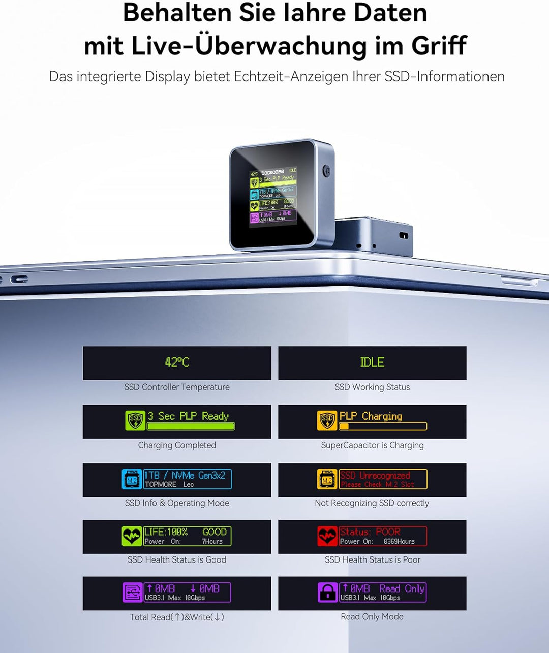 DOCKCASE Smart Pocket SSD Gehäuse - 3S Power Loss Protection, NVMe M.2 Gehäuse Echtzeit-SSD-Gesundhe
