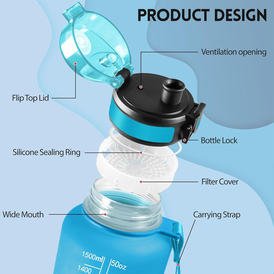 HoneyHolly Trinkflasche 1500ML, Sportflasche mit Filter, Wasserflasche, Auslaufsicher mit Zeitmarkie