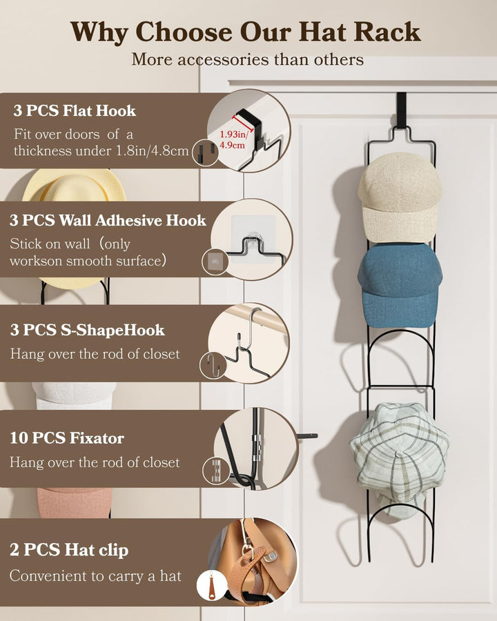 LINFIDITE Cap Halter Tür Hut Racks, Baseball Cap Halterung Schrank hängende Einstellbare Huthalter,f