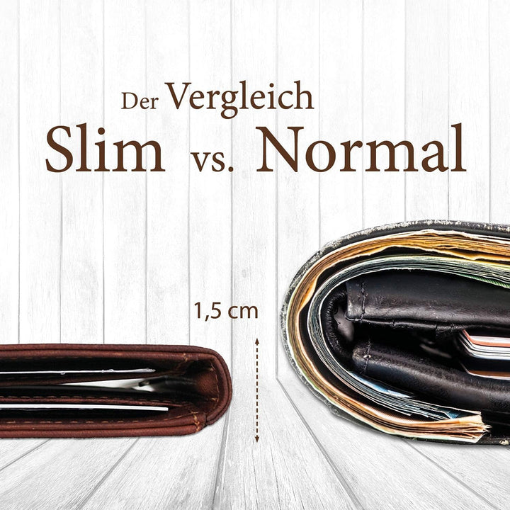 Corno d´ORO Handgefertigte Geldbörse Herren Leder mit Geldklammer I Premium Slim Wallet ohne Münzfac