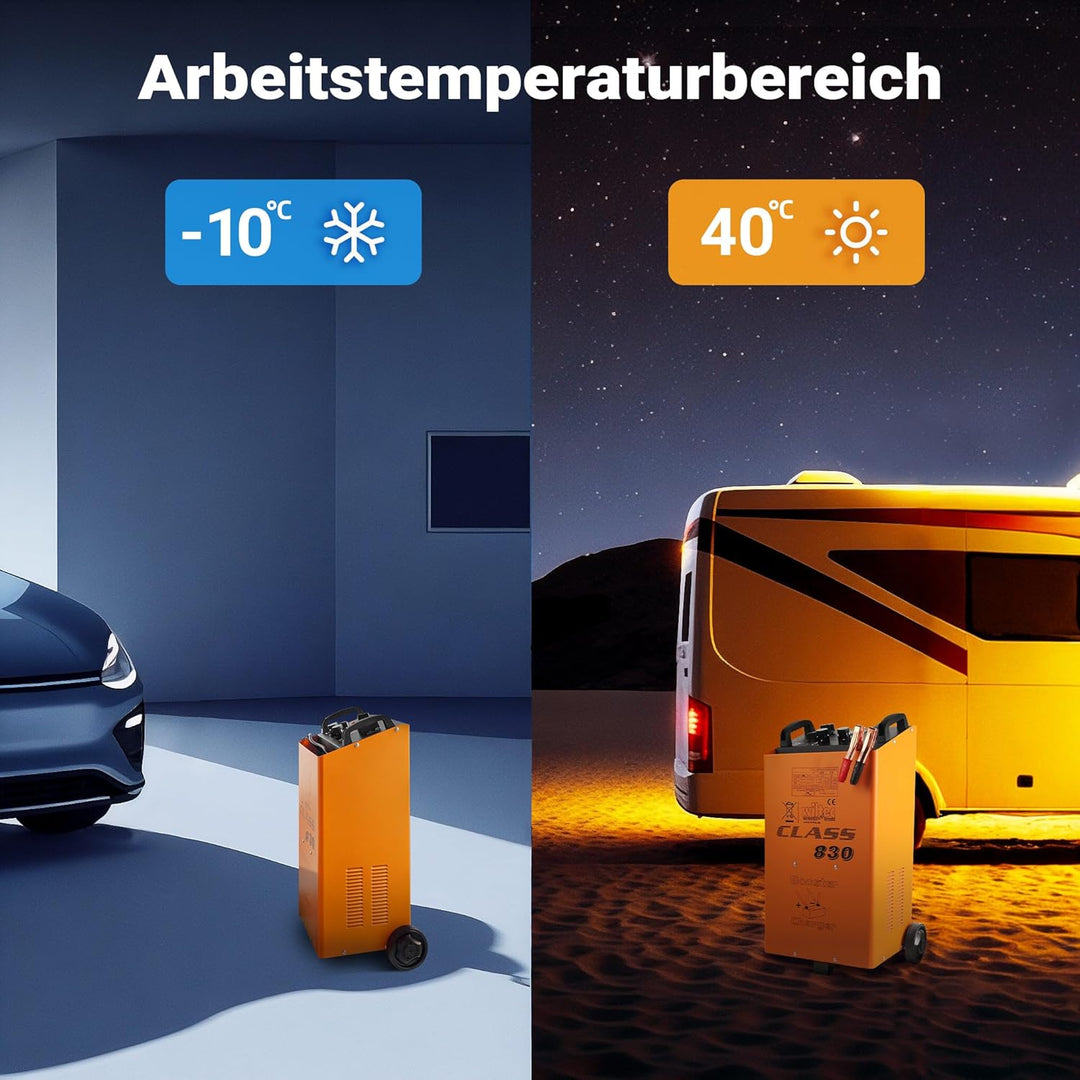 Wiltec Batterieladegerät Booster Class CD 830 12-24 V, mobiles Ladegerät mit Starthilfe für Auto, Mo