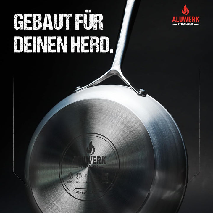 ALUWERK Bratpfanne Induktion 28cm [TITANVERSTÄRKTE KERAMIK] | Pfanne Antihaftbeschichtet ohne PTFE &amp;
