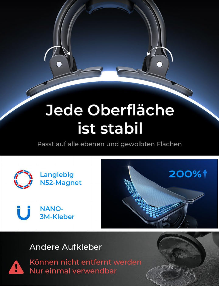 LISEN für Magsafe Autohalterung, 24X Magnet Handyhalterung Auto Magnetische, 360° Drehbar Handy Halt
