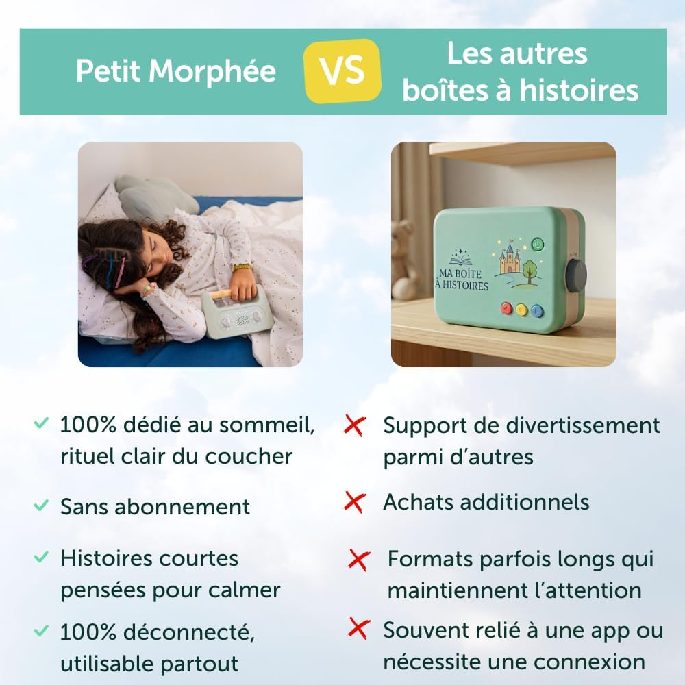 Mon Petit Morphée - Version Française - Box de Méditation qui Favorise le Sommeil et le Retour au Ca