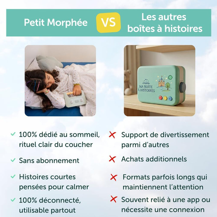 Mon Petit Morphée - Version Française - Box de Méditation qui Favorise le Sommeil et le Retour au Ca
