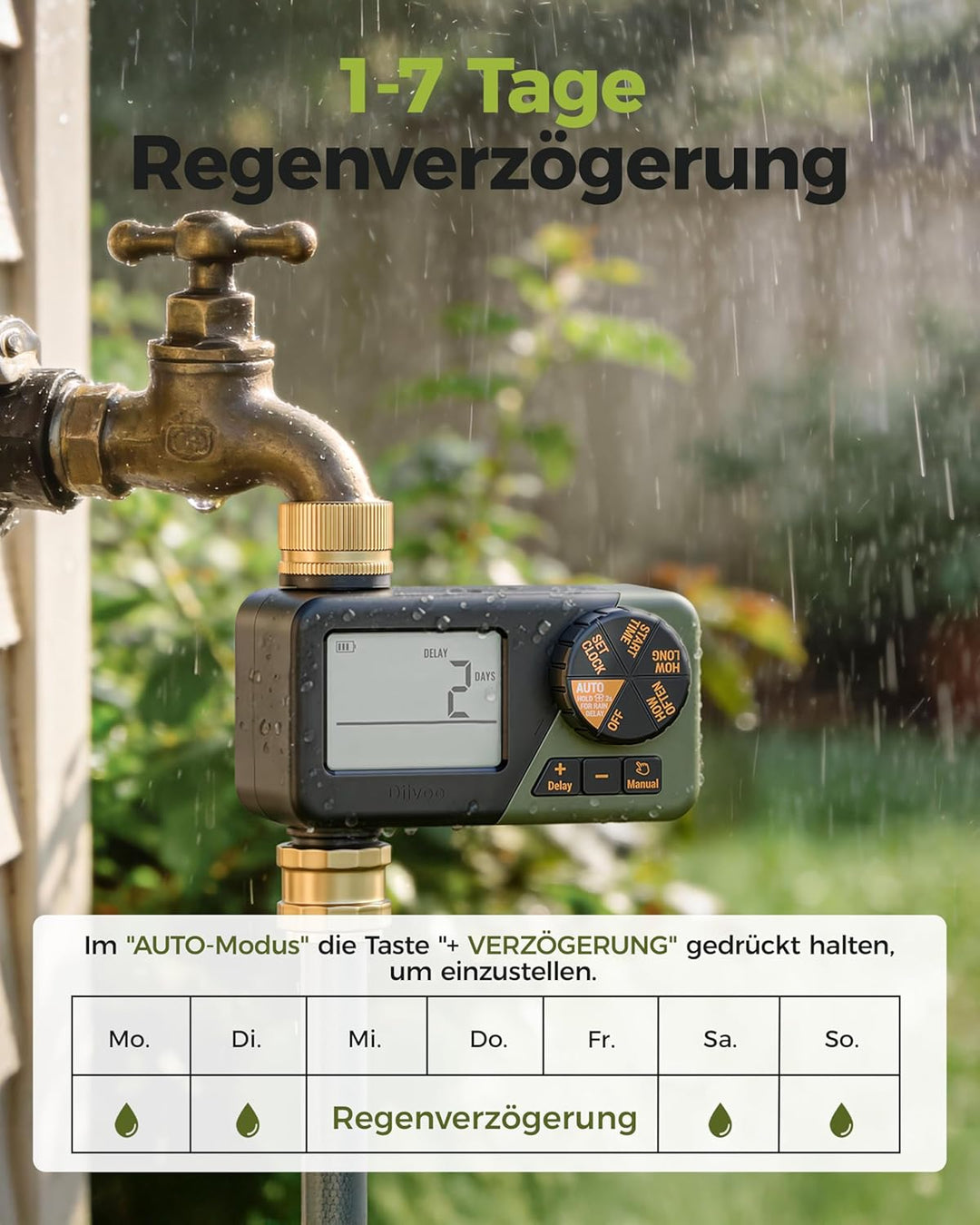 Diivoo Bewässerungscomputer, Bewässerungsuhr Bewässerung mit Wochen- und Tagesprogrammen, Regenverzö