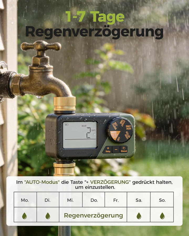 Diivoo Bewässerungscomputer, Bewässerungsuhr Bewässerung mit Wochen- und Tagesprogrammen, Regenverzö