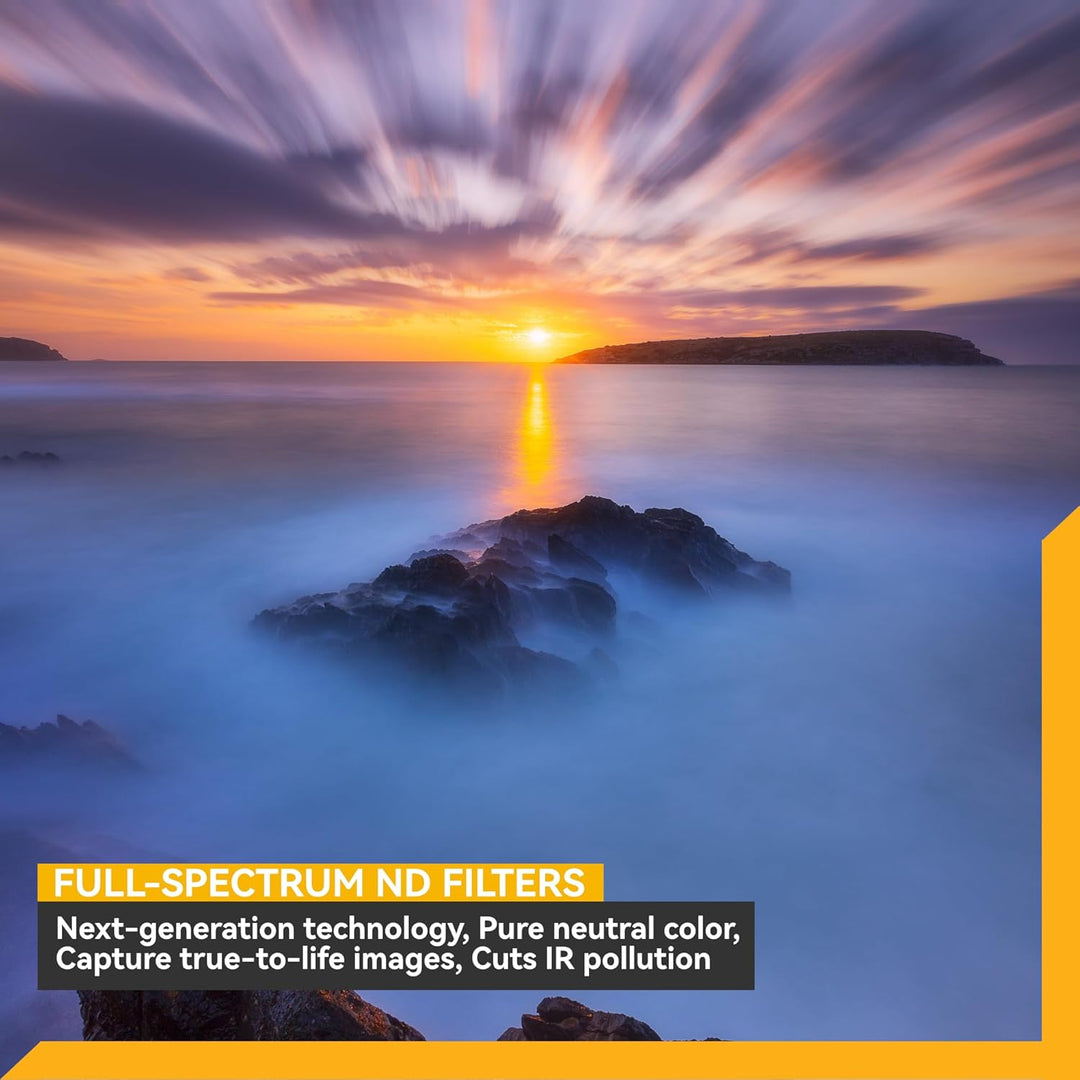 NiSi 82mm Magnetischer Filter FS ND8 (0,9/3-Stop) Magnet ND-Filter für JetMag Pro 82MAG System (Verw