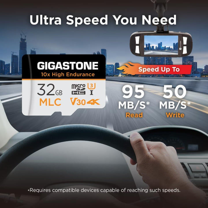 [10x High Endurance] Gigastone MLC 32GB 2er-Pack Industrial MicroSDXC Karte mit Adapter,95/60 MB/s 4