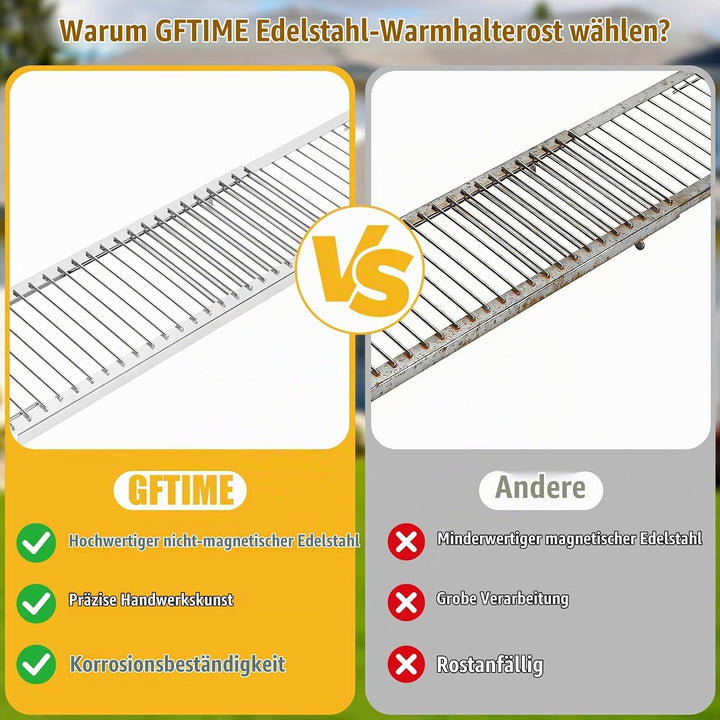 GFTIME 50-89cm Universal Warmhalterost Verstellbar für Enders Kansas II Pro, Burnhard, RÖSLE VIDERO,