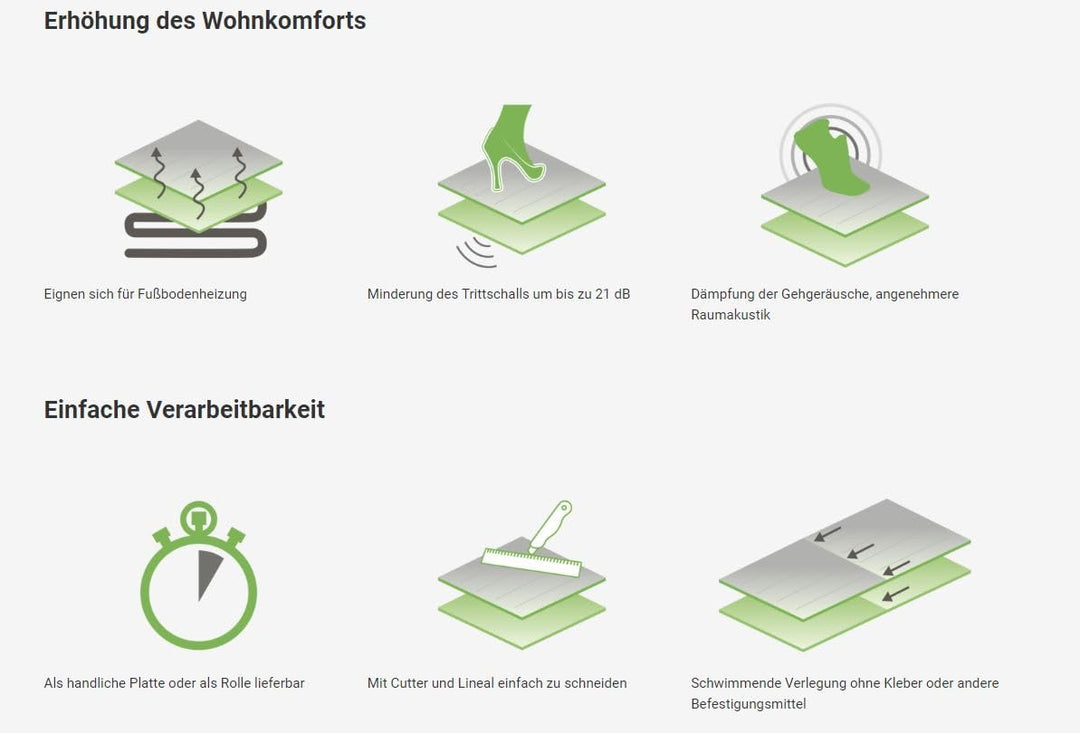 Ecopanel Akustikunterlage, rechteckig, für schwimmende oder massive Holzböden, 3 mm, 4 mm, 5,5 mm, 7