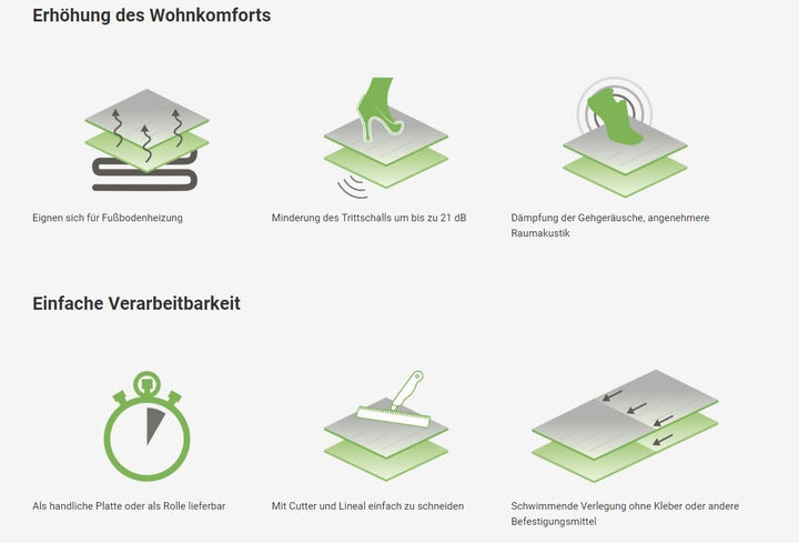 Ecopanel Akustikunterlage, rechteckig, für schwimmende oder massive Holzböden, 3 mm, 4 mm, 5,5 mm, 7