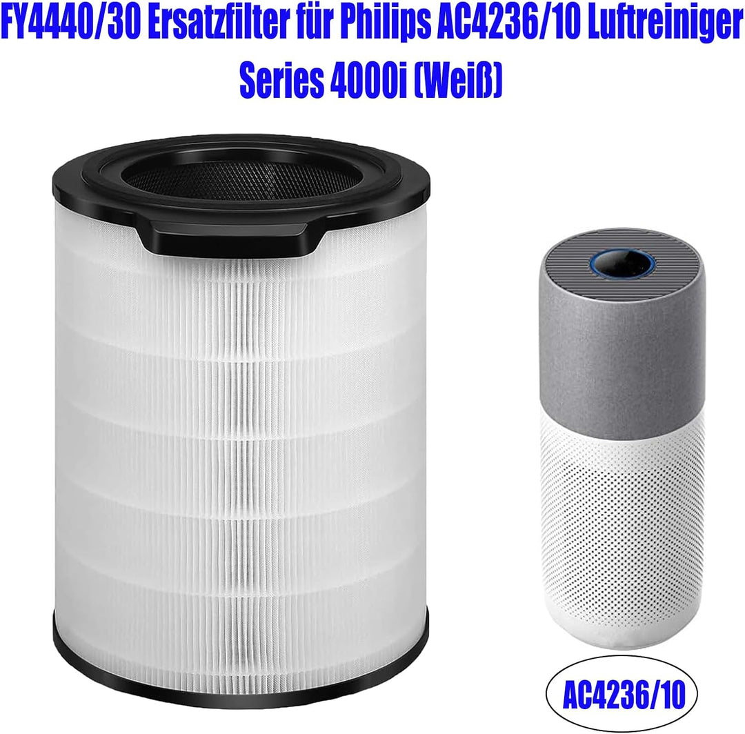 FY4440 Ersatzfilter für Philips Series 4000i | FY4440/30 HEPA-Aktivkohle Filter kompatibel mit Phili