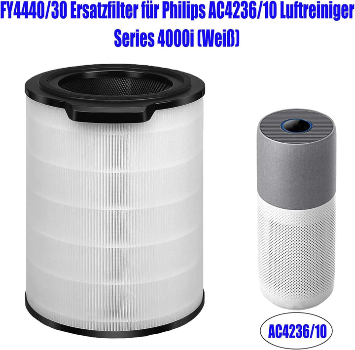 FY4440 Ersatzfilter für Philips Series 4000i | FY4440/30 HEPA-Aktivkohle Filter kompatibel mit Phili