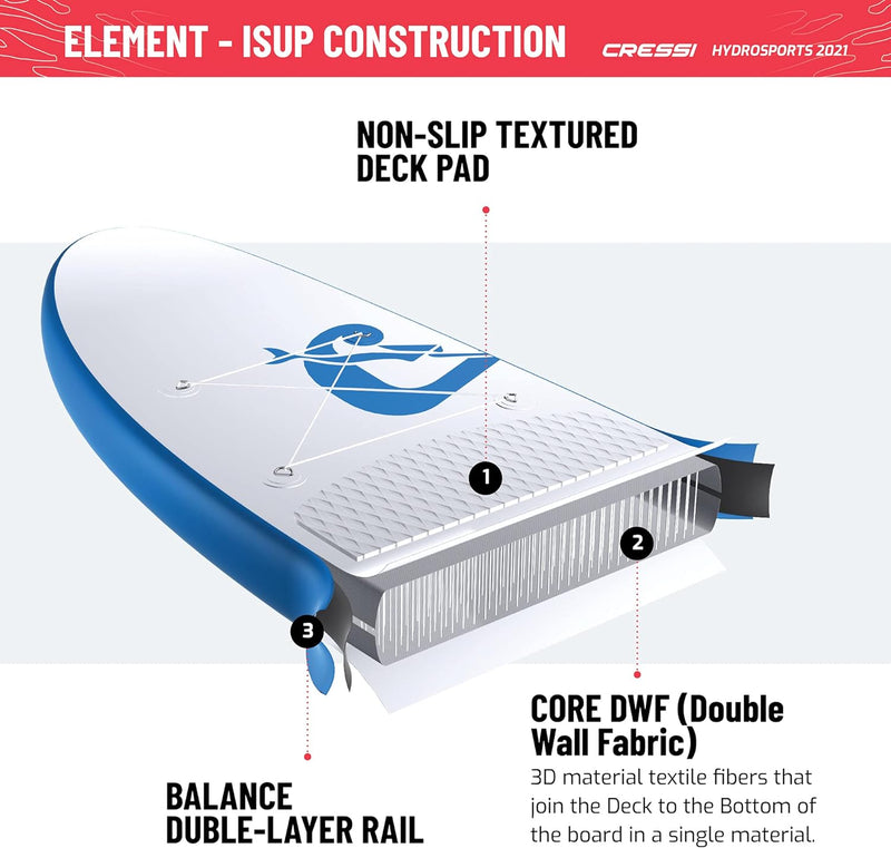 Cressi Isup Complet Set - SUP Board Kit Einfach aufzublasen (weniger als 10 Minuten) Komplett mit al