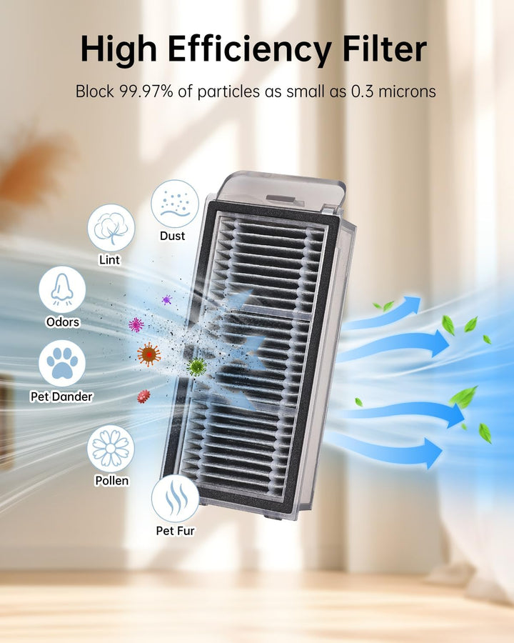 Zubehörset Ersatz für Dreame X50 Ultra Complete/L50 Pro Ultra/L40s Pro Ulta/X50 Master Saugroboter,