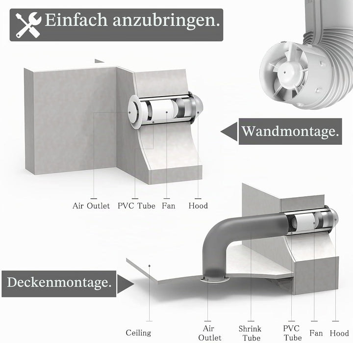 HENGBIRD Rohrventilator 100mm/150mm Abluftventilator, Rauchabzug Kanalventilator 130m³-320m³/h Inlin