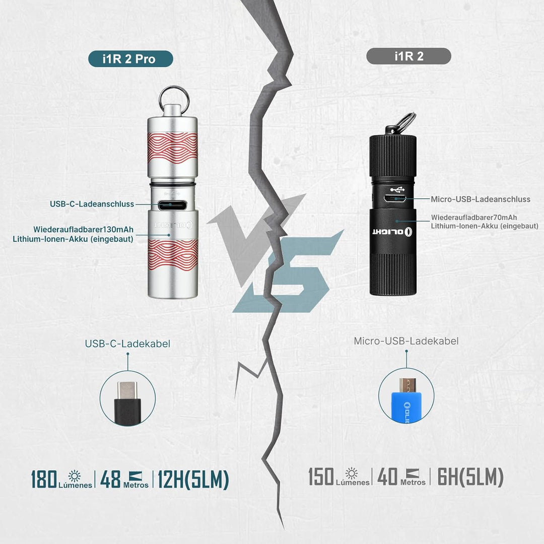 OLIGHT I1R II Pro EOS Mini LED Taschenlampe 180 Lumen Superhelle USB-Aufladbare Handlampe Schlüsselb