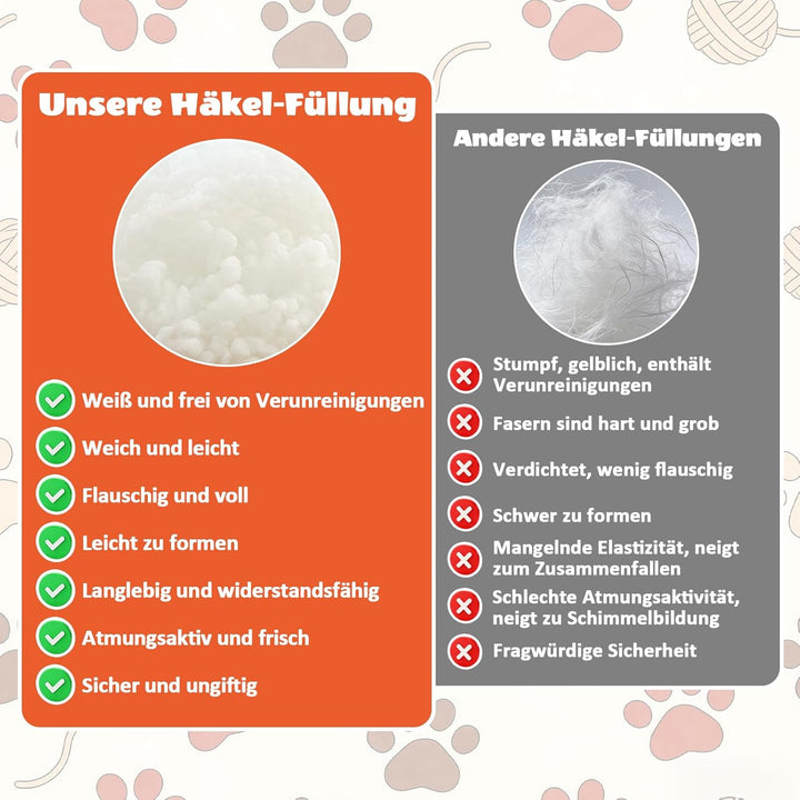 Heckel Set, Häkelnadel-Set für Anfänger mit 4 Schlüsselringen, Häkeln Für Anfänger Häkelset Tiere, A