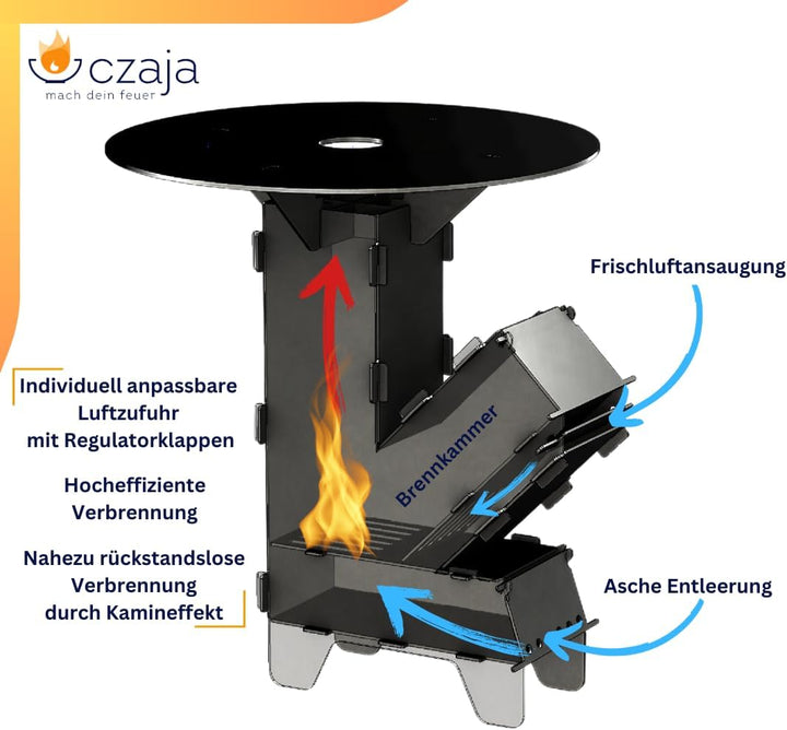 Czaja Raketenofen mit Grillplatte 5 mm dick und Eisen Bratpfanne - Rocket Stove Stecksystem aus mass