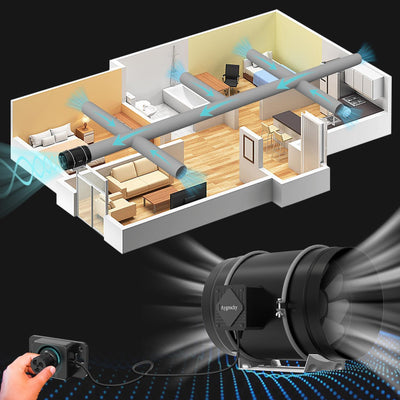 Aygrochy 200mm Inline-Rohrventilator mit variabler Geschwindigkeitskontrolle, Abluftventilator für H