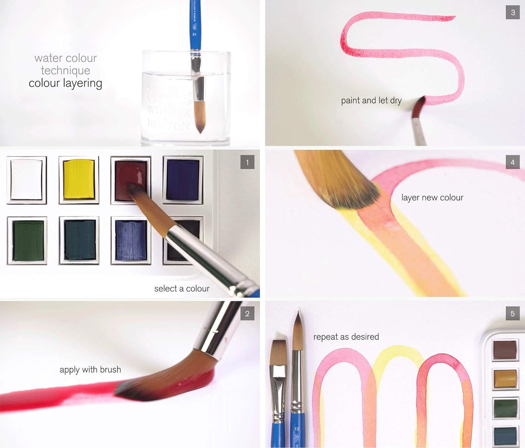 Winsor &amp; Newton 0390083 Cotman Compact Aquarellfarben Set, lebendige Wasserfarben mit hoher Lichtech