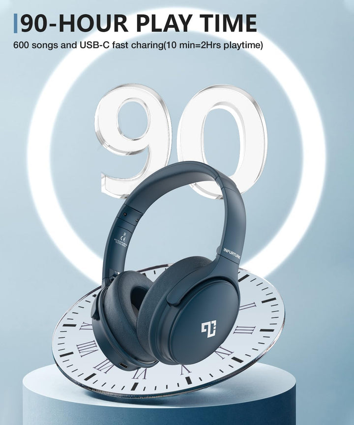 INFURTURE Noise Cancelling Kopfhörer Bluetooth 5.0,Drahtlose Over-Ear-Kopfhörer,Hi-Fi-Stereo-Tiefbas