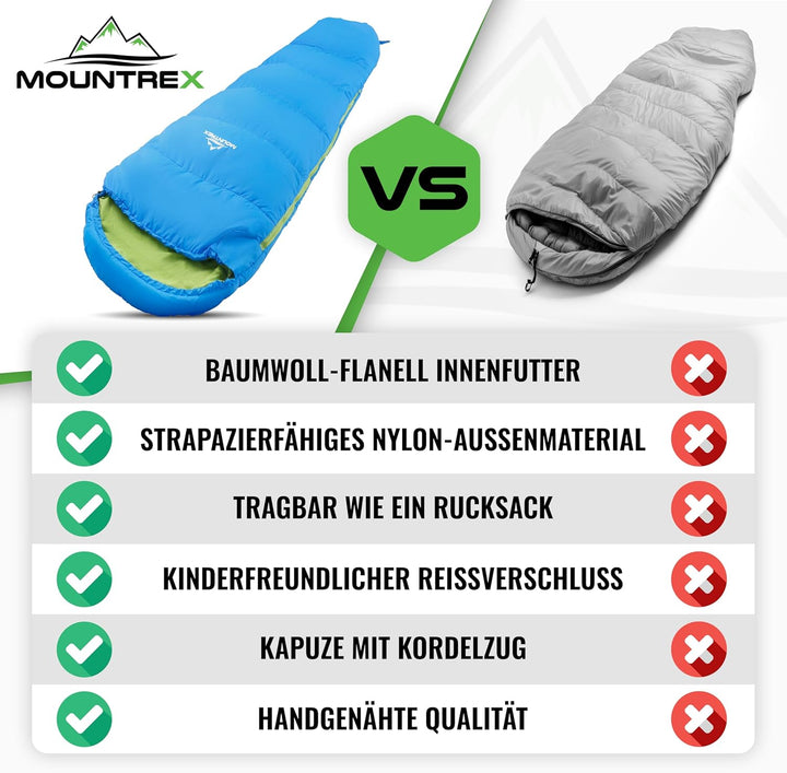 MOUNTREX® Kinderschlafsack - Tragbar wie ein Rucksack - Schlafsack für Kinder (175 x 70 x 45 cm) - O