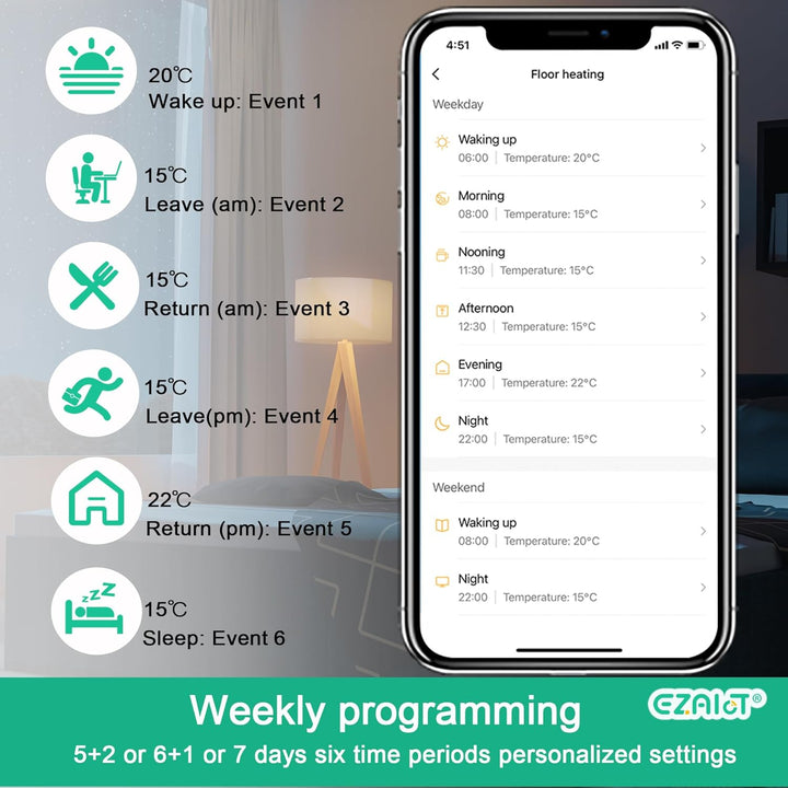 EZAIoT IPS WiFi Thermostat -Fussbodenheizung -Elektro-/Folien-/Mattenkabelheizung -Luftfeuchtigkeit