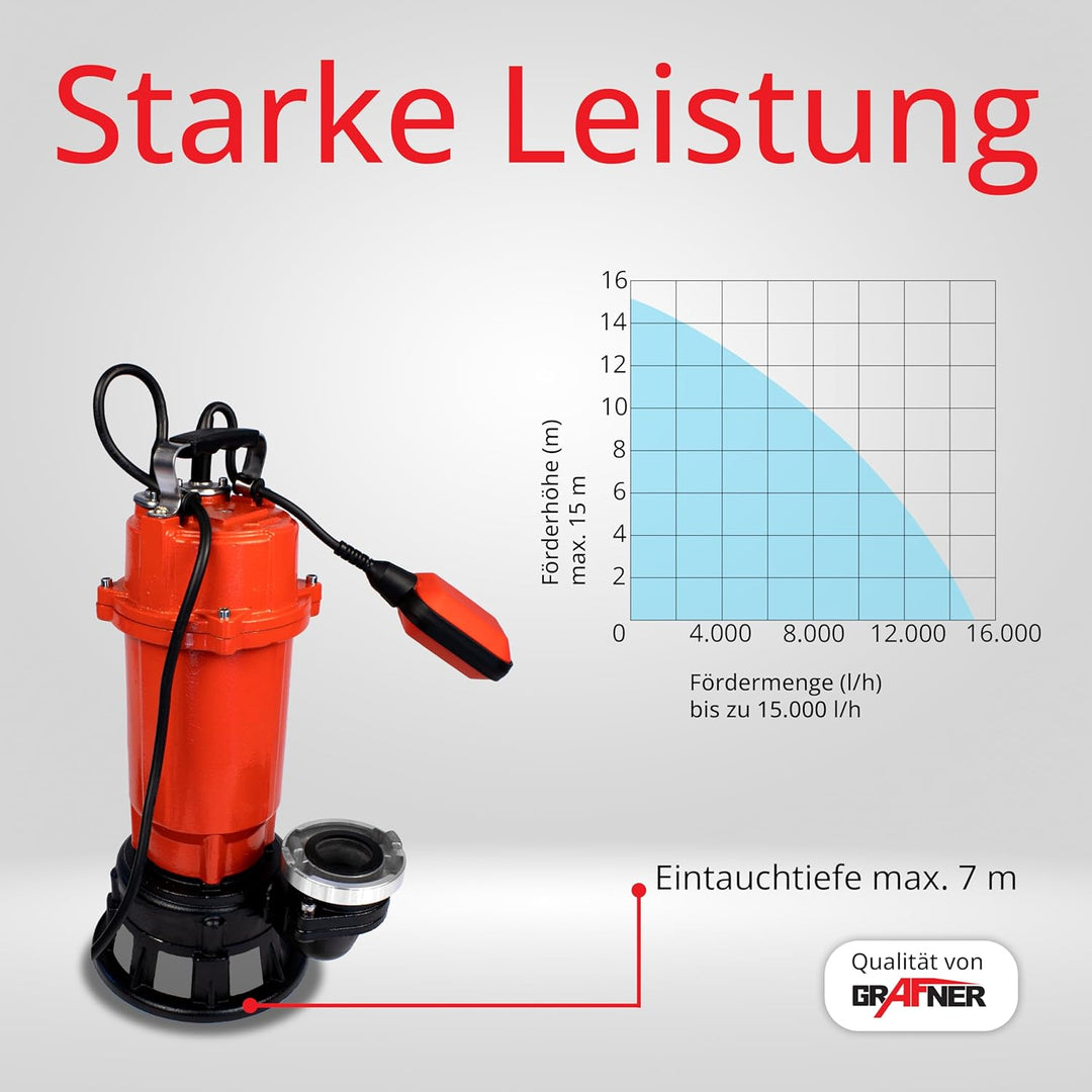Grafner Profi Fäkalienpumpe 1500 Watt mit Schneidwerk und 30m Schlauch, Schwimmschalter, 15000 l/h,
