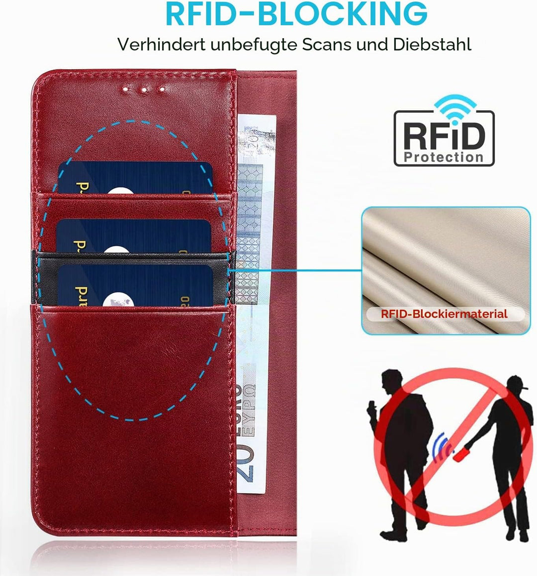 LENSUN Echtleder Hülle für Samsung Galaxy S22 Plus, Handyhülle [Echtes Leder][Magnetverschluss][RFID