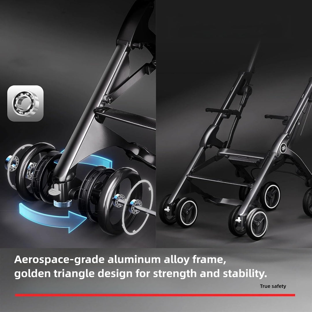 gb Pockit+ All-Terrain, Ultrakompakter, leichter Reisebuggy für Babys und Kleinkinder, Handgepäck-ta