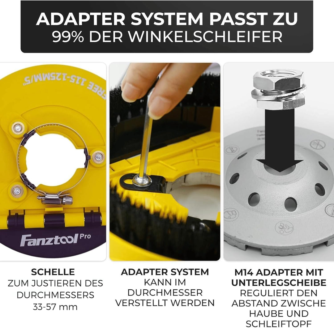 FANZTOOL universal Absaughaube für Winkelschleifer 125mm + Diamantschleiftopf (mit Schleiftopf x 2)