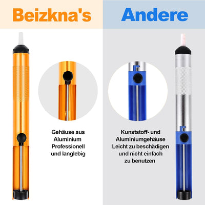 Lötkolben Set 80W LCD Einstellbar Temperatur 180-520°C Lötkolben mit Ein/Aus Schalter, 50g Lötdraht,