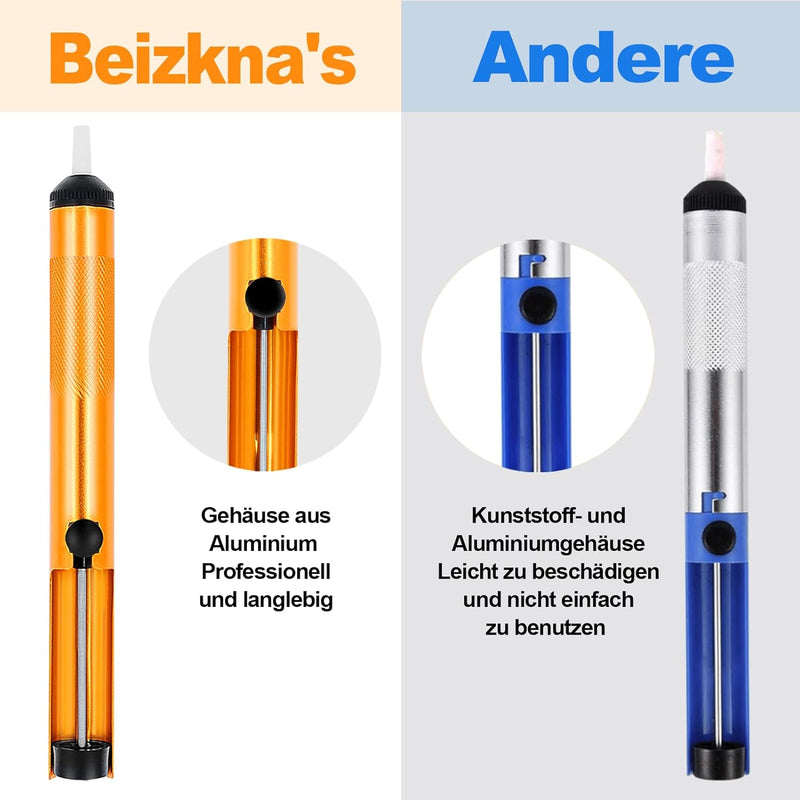 Lötkolben Set 80W LCD Einstellbar Temperatur 180-520°C Lötkolben mit Ein/Aus Schalter, 50g Lötdraht,