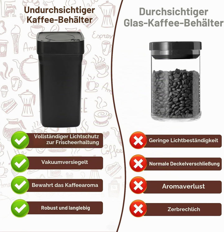 Romon Kaffeedose Luftdicht, 1.2L Edelstahl Vakuum Kaffeebohnen Behälter, Aufbewahrungsdose mit Dicht