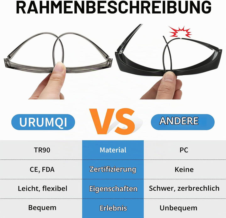 URUMQI Nachtsichtbrille für Autofahrer, Nachtfahrbrille Nachtbrille zum Autofahren Damen Herren, Aut