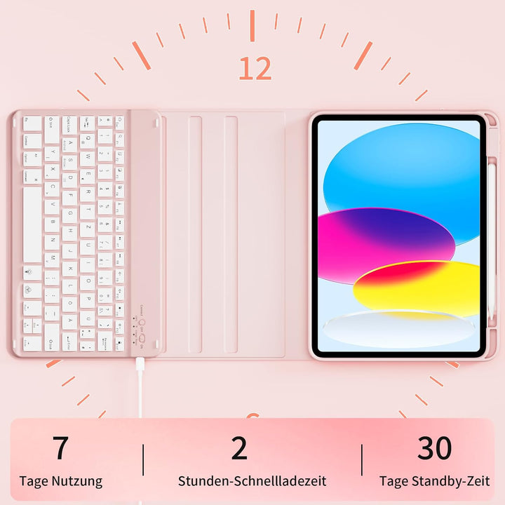 Hülle mit Tastatur für iPad A16 11. / 10. Generation (11 Zoll 2025/10,9 Zoll 2022) mit Stifthalter,